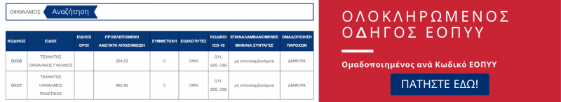 ΟΛΟΚΛΗΡΩΜΕΝΟΣ ΟΔΗΓΟΣ ΕΟΠΥΥ ΟΛΟΚΛΗΡΩΜΕΝΟΣ ΟΔΗΓΟΣ ΕΟΠΥΥ